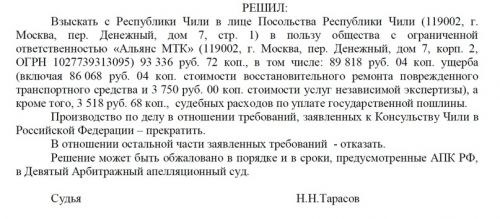  Решение суда по Делу № А40-59204/2010